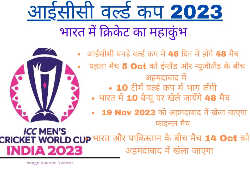 आईसीसी वर्ल्ड कप 2023। भारत पाक मैच 14 अक्टूबर को।World Cup Schedule